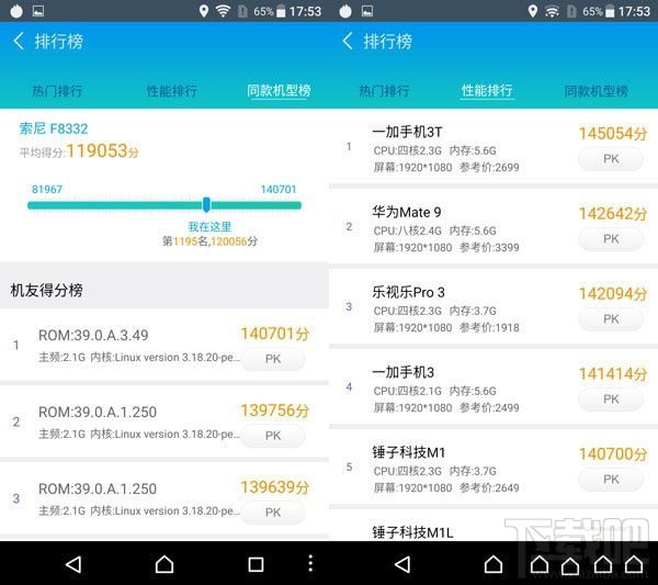 索尼Xperia XZ性能怎么样？索尼Xperia XZ手机跑分多少？