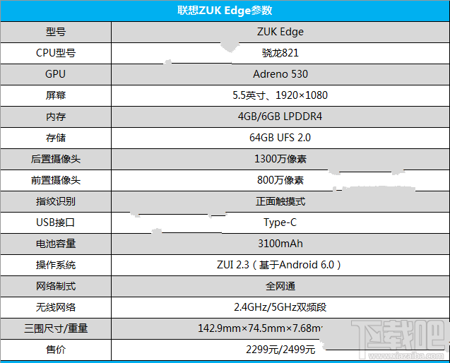 联想ZUK Edge有NFC吗？ZUK Edge支持NFC功能吗？