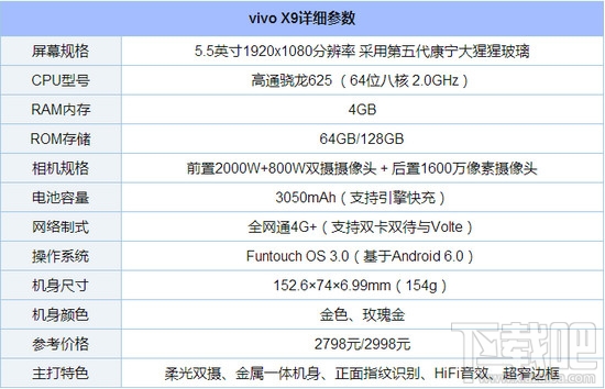 华为mate9和vivo x9哪个好？vivox9和华为mate9对比区别