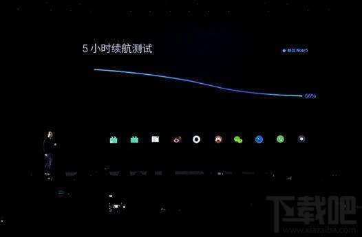 魅蓝note5第一次充电需要多长时间?魅蓝note5充满电需要多长时间?