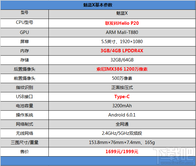 魅蓝X手机怎么样值得买吗?魅蓝X手机评测