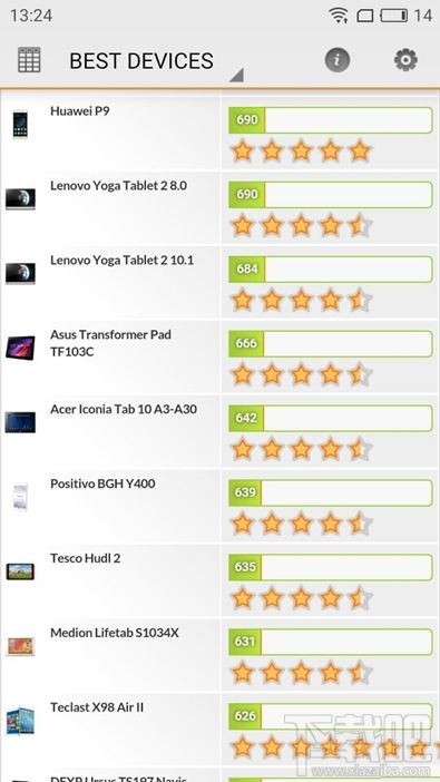 魅蓝X手机怎么样值得买吗?魅蓝X手机评测