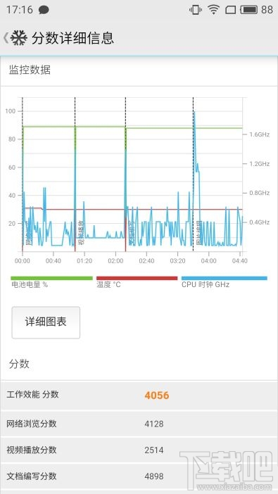 魅蓝X手机怎么样值得买吗?魅蓝X手机评测