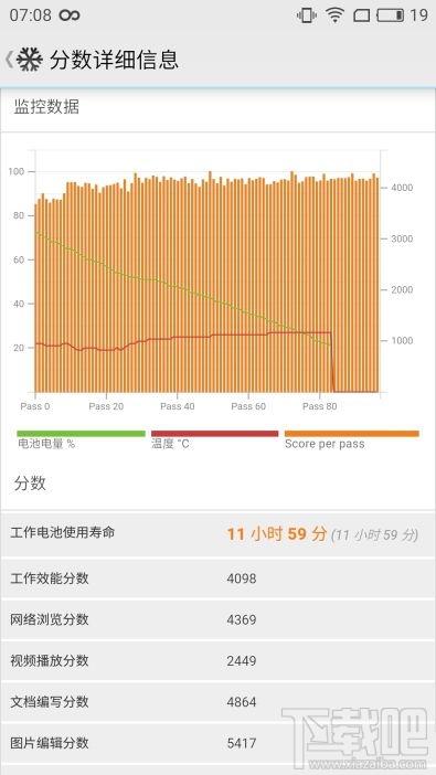 魅蓝X手机怎么样值得买吗?魅蓝X手机评测
