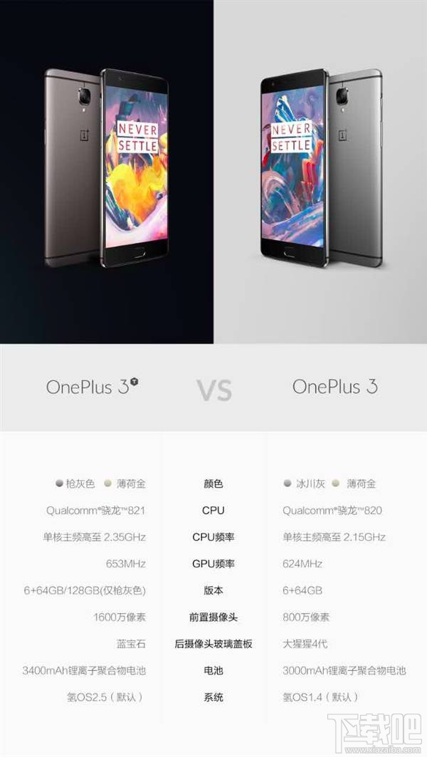 一加手机3T怎么样?一张图看懂一加3T优缺点