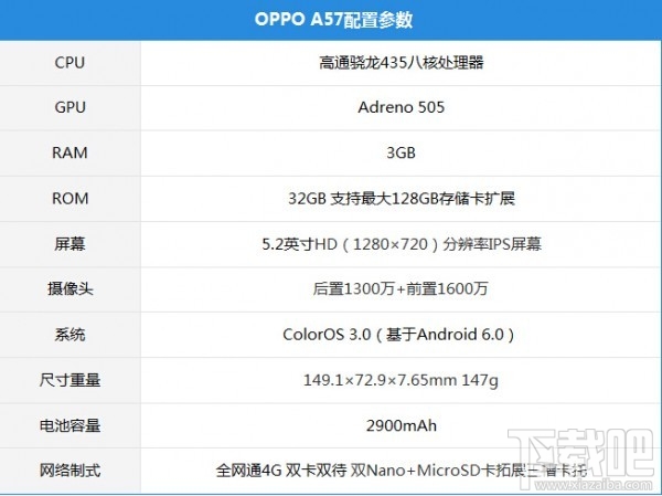 OPPO A57什么时候出？OPPO A57配置参数/价格介绍