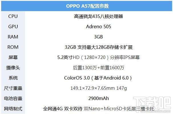 OPPO A57怎么样？OPPO A57手机参数配置详解