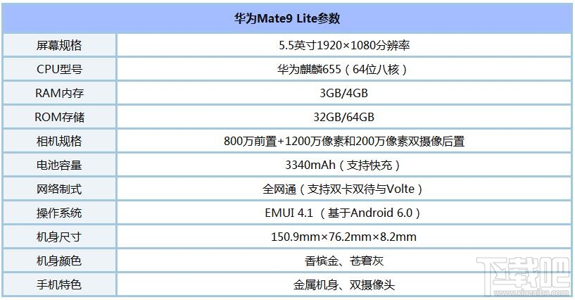 华为Mate9 Lite怎么样 华为Mate9 Lite配置参数介绍