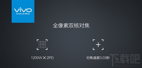 vivo xplay6多少钱？vivo xplay6配置参数介绍