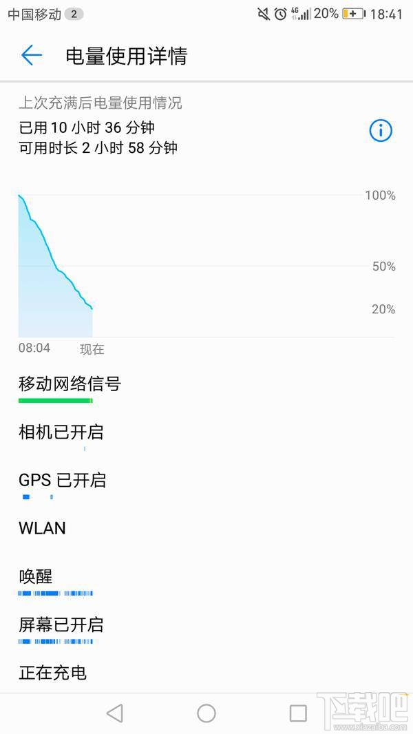 华为Mate9耗电快吗 华为Mate9电池续航能力实测