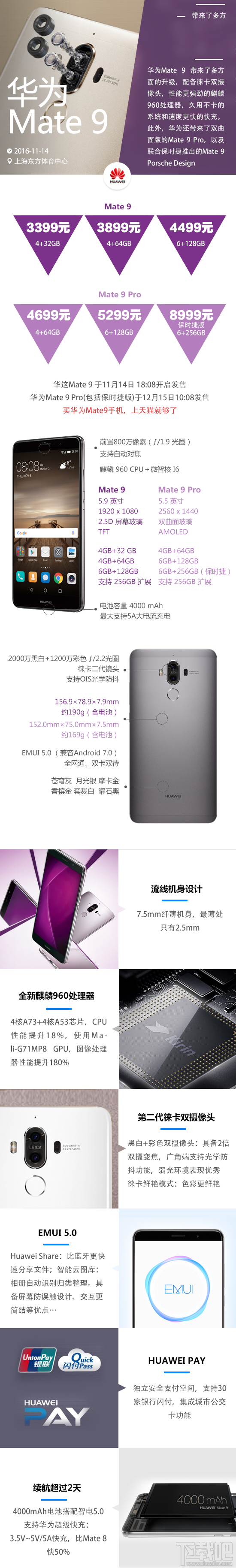 华为Mate9怎么样？一图看懂华为Mate9所有亮点