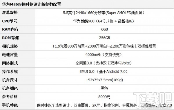 华为Mate9保时捷版有几种颜色 华为Mate9保时捷版哪个颜色好看
