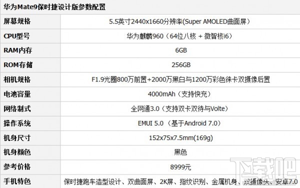 华为Mate9保时捷版怎么样 华为Mate9保时捷版参数配置详解