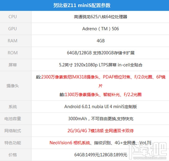 努比亚minis怎么样 努比亚minis照相性能如何