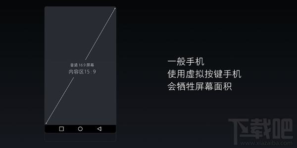 小米MIX全面屏概念手机是什么