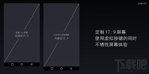 小米mix怎么样 小米mix配置性能介绍