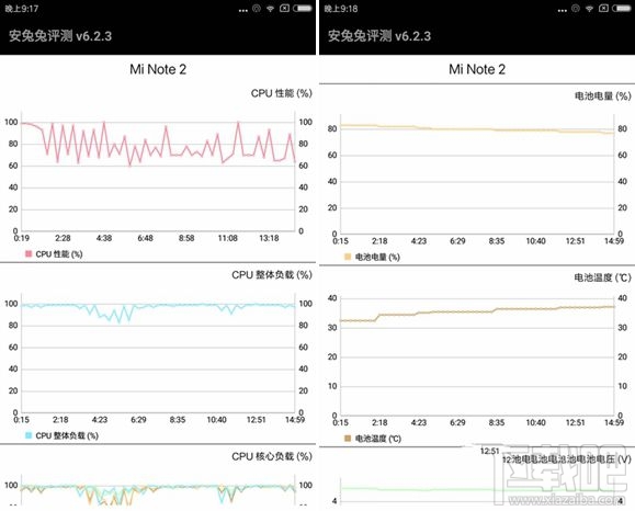 小米note2怎么样 小米note2值得买吗 小米note2介绍