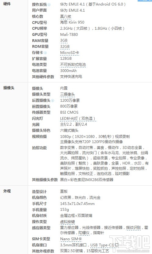 华为nova和荣耀8哪个好 荣耀8和华为nova对比评测
