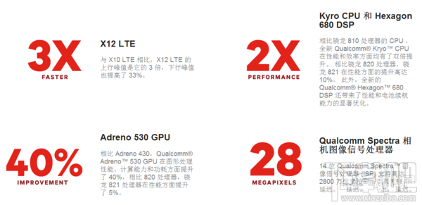 小米5s有哪些优缺点？小米5s性能真不好吗？
