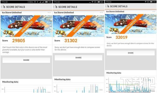 小米5s有哪些优缺点？小米5s性能真不好吗？