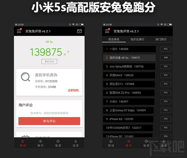 小米5s跑分 小米5s安兔兔跑分多少