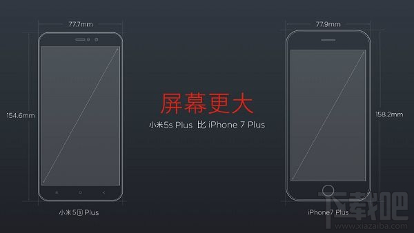 小米5S Plus怎么样？小米5S Plus配置是多少？