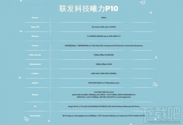 魅蓝max怎么样？魅蓝max好不好？魅蓝max图文评测