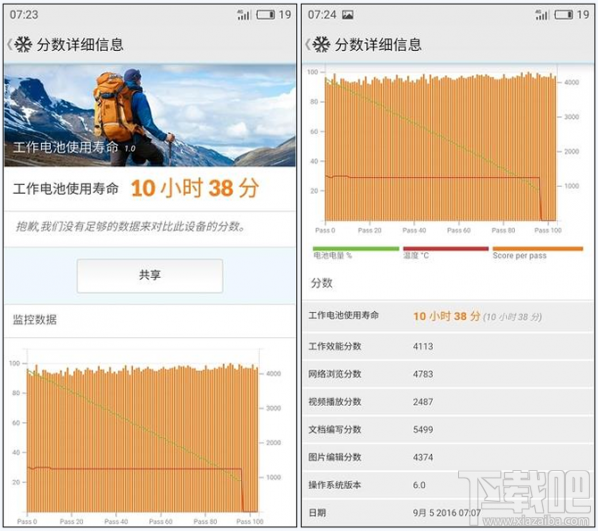 魅蓝max怎么样？魅蓝max好不好？魅蓝max图文评测