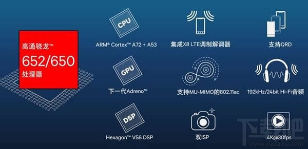 vivo X7 Plus手机怎么样 vivo X7 Plus评测介绍