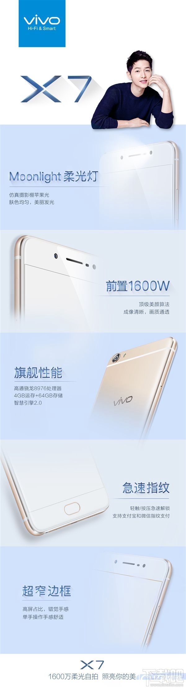 vivo x7和x6的区别 vivo X7和vivo X6哪个好