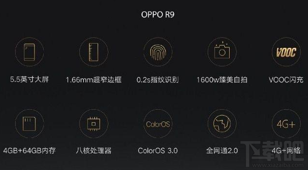 oppo r9和oppo r9plus哪个好，有什么区别 ，对比评测