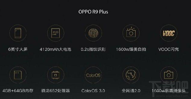 oppo r9和oppo r9plus哪个好，有什么区别 ，对比评测
