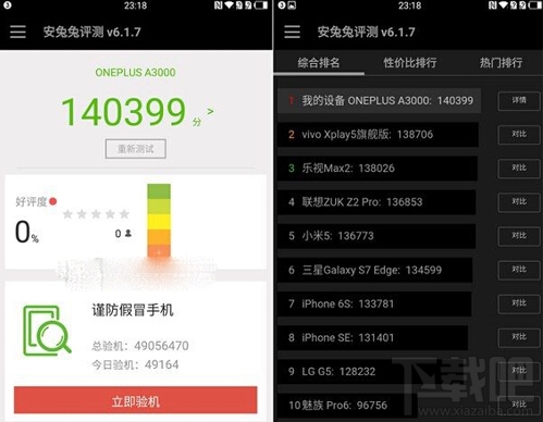 一加手机3和OPPO R9哪个好 一加3和oppo r9配置参数对比