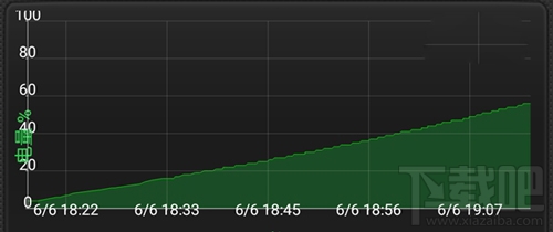 努比亚Z11 Max手机怎么样？Z11 Max手机评测