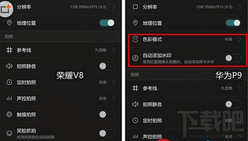 华为P9和荣耀V8拍照效果哪个好 华为P9和荣耀V8拍照全面对比