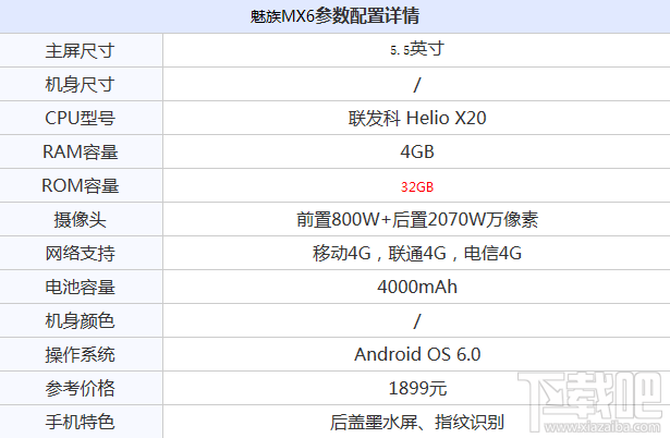 魅族pro6和魅族MX6哪个好 魅族pro6和魅族MX6对比评测