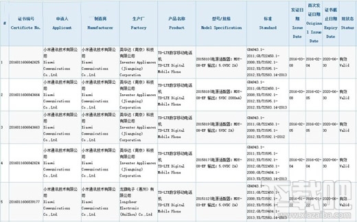 红米4要多少钱 红米4手机售价多少