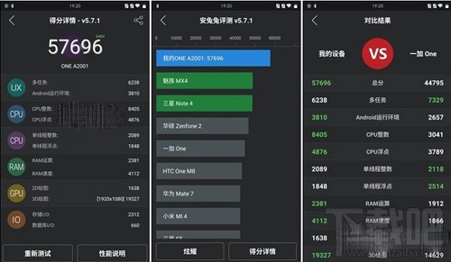 一加手机3和一加手机2哪个好 一加手机3和一加手机2区别对比