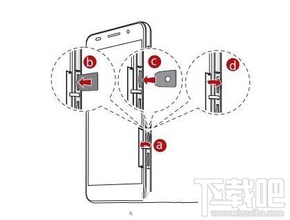 华为荣耀V8怎么插卡？华为荣耀V8用什么SIM卡？荣耀V8手机SIM卡安装图文教程