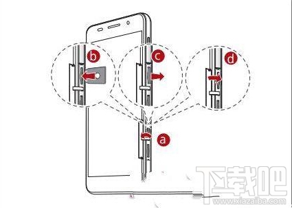 华为荣耀V8怎么插卡？华为荣耀V8用什么SIM卡？荣耀V8手机SIM卡安装图文教程