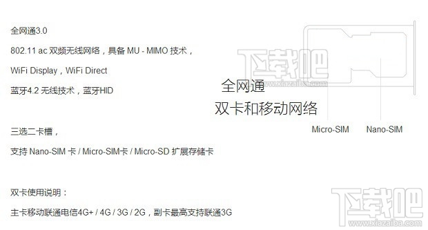 小米Max卡槽在哪里 小米Max怎么插卡 小米Max装sim卡图文教程