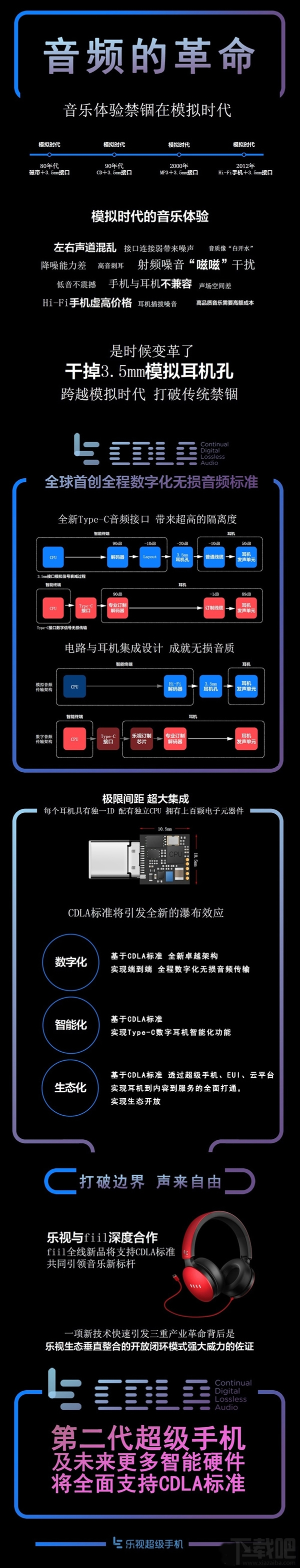 乐视乐2手机评测 10核千元乐2手机怎么样