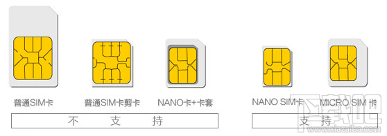 oppo R9/plus用什么电话卡 oppo R9手机用什么SIM卡