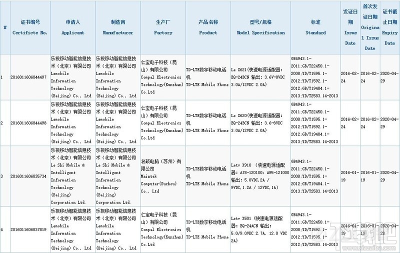 乐视超级手机2代参数配置