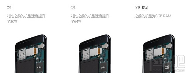 三星Galaxy S7/S7 edge怎么样？Galaxy S7/S7 edge上手速评
