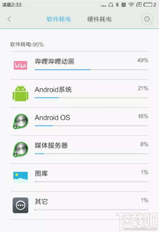 小米5和小米4s深度测评对比（内附详细图文）