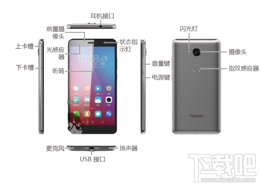 荣耀5X双卡插卡指导设置指南