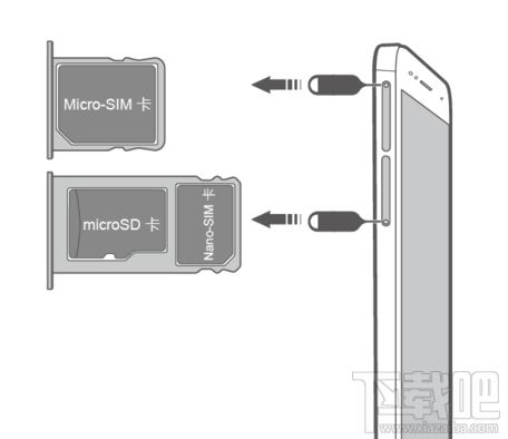 荣耀5X双卡插卡指导设置指南