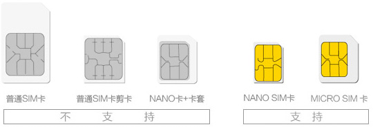 乐视1s用什么手机SIM卡(附剪卡/换卡指南)