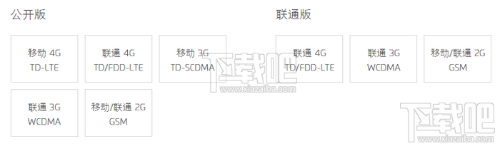 魅族Pro5移动版和联通版有什么区别